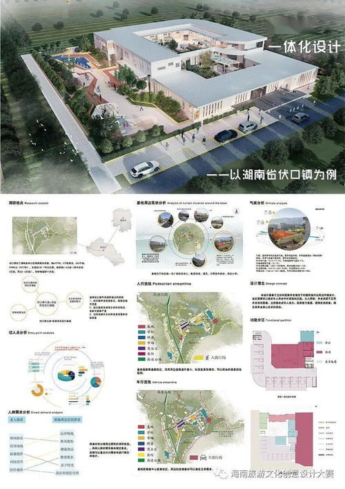 第四屆國際大學生旅游文創設計大賽獲獎作品揭曉，賦能旅游開發新思路