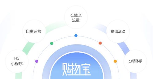 從田間到舌尖 數(shù)商興農(nóng)，構(gòu)建全鏈路服務(wù)體系——網(wǎng)經(jīng)社網(wǎng)絡(luò)系統(tǒng)服務(wù)助力農(nóng)業(yè)新生態(tài)